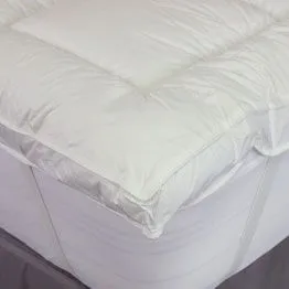 Mattress Protectors